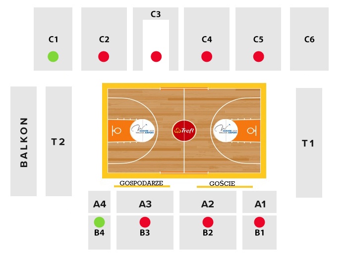 Energa Trefl Sopot vs Arriva Lotto Twarde Pierniki Toruń